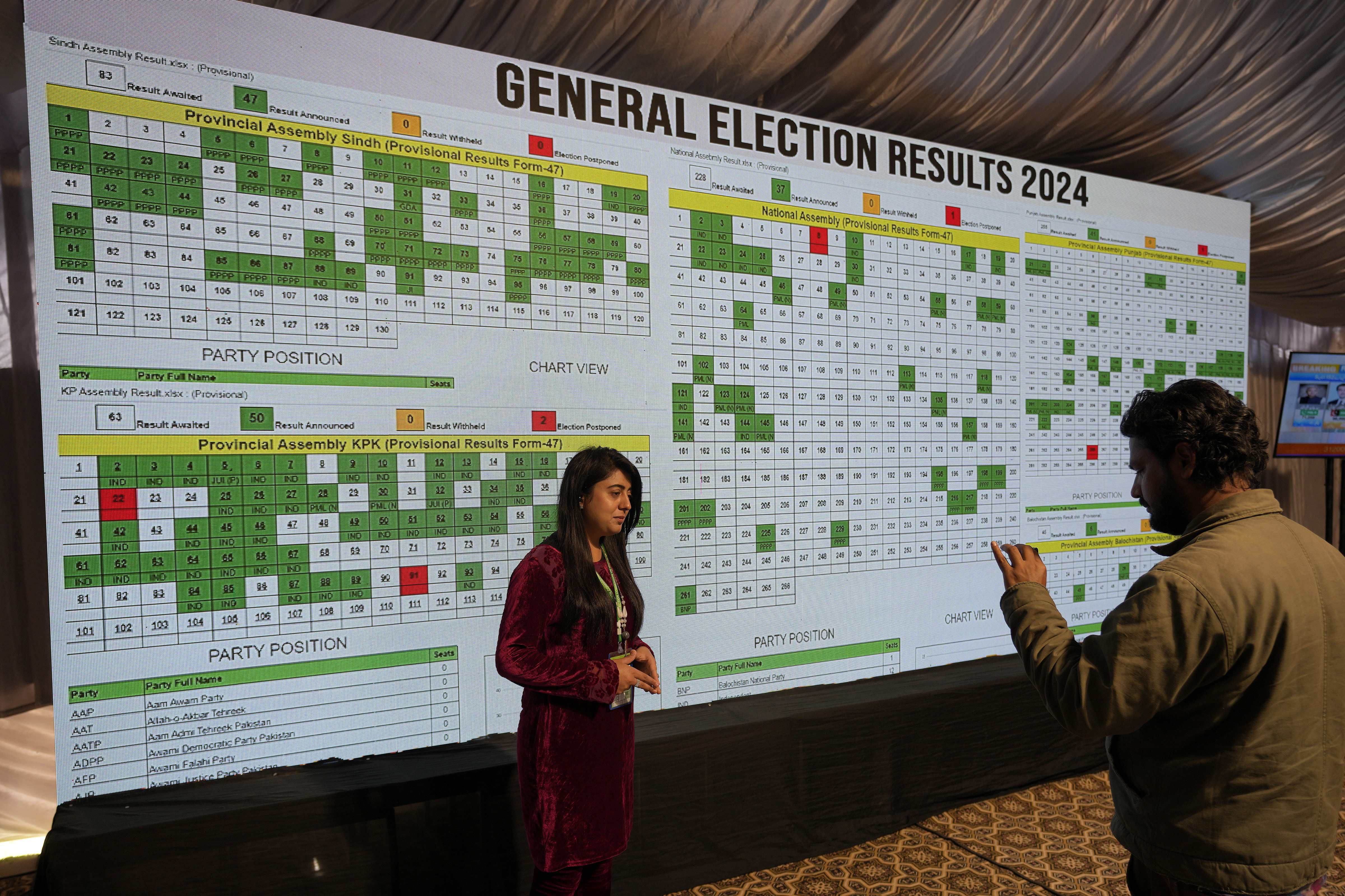 https://salarnews.in/public/uploads/images/newsimages/maannewsimage09022024_145339_pakistan_elections1.jpg