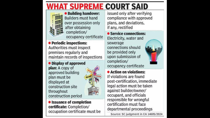 https://salarnews.in/public/uploads/images/newsimages/maannewsimage15052025_211721_bbgg.png